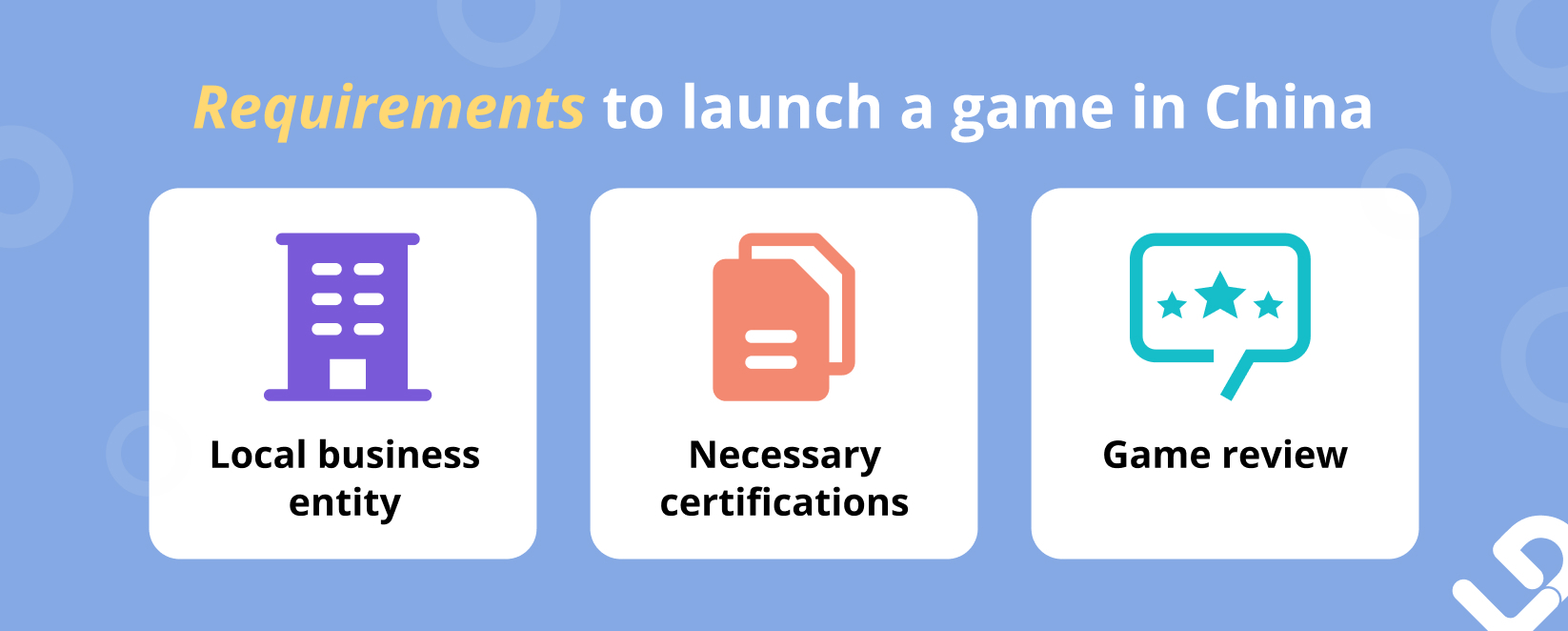 3 major requirements to launch a game in China