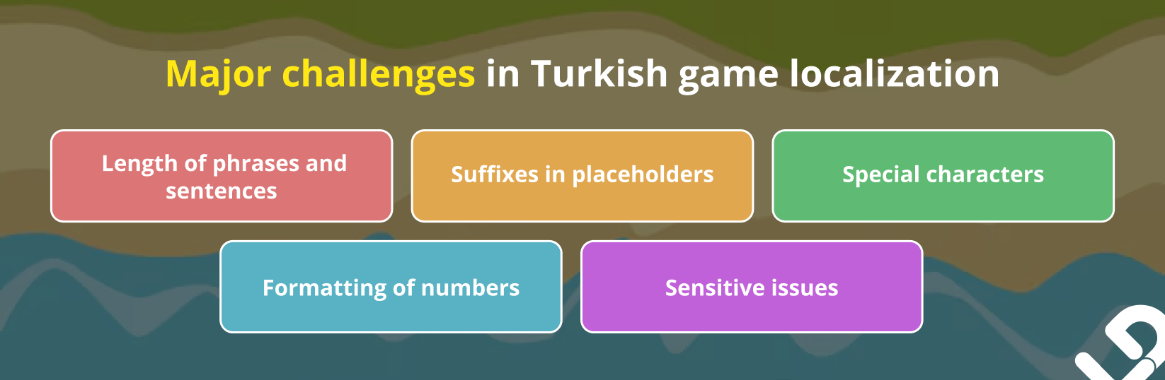 major-challenges-in-Turkish-game-localization